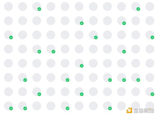 扎堆进入L2赛道,World Chain如何与Optimism超级链实现双赢?