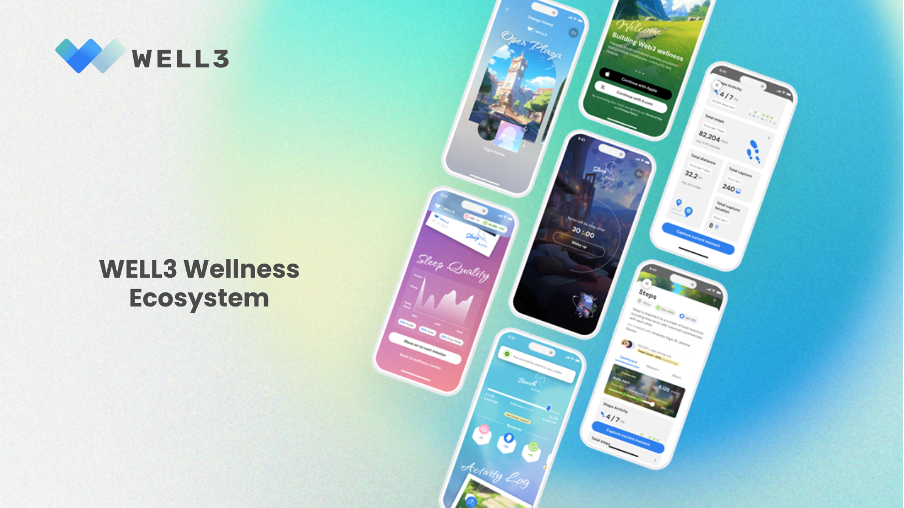 AI+Web3成加密叙事主流,WELL3凭何解锁健康产业新潜力?