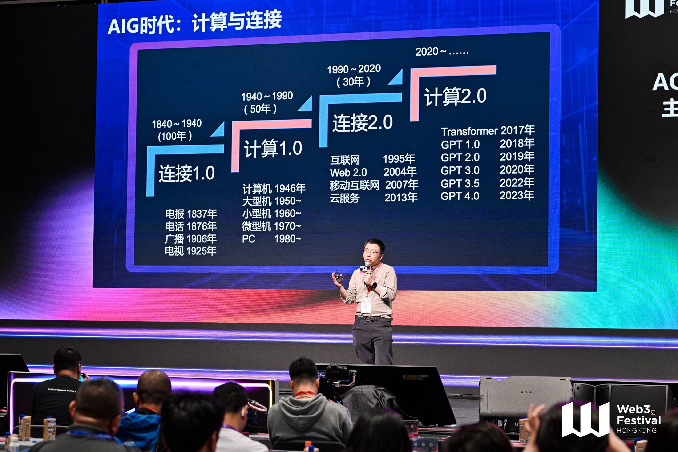 AGI开源联盟在香港成立，蒋涛：AGI从基础设施到应用层演进的背后是算力