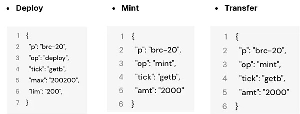 跟随时间线细度Merlin前传：罗马并非一日建成