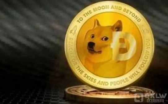 沙皮币的当前市场价格