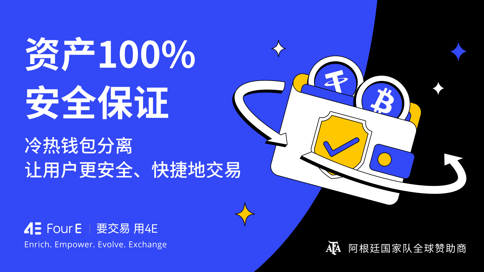 4E合约为什么是大行情中的首选?