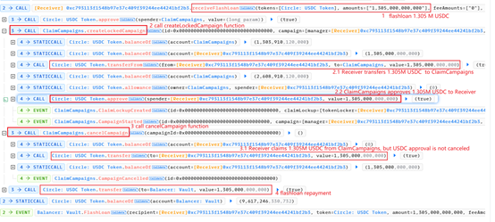 SharkTeam：Hedgey Finance被攻击事件分析