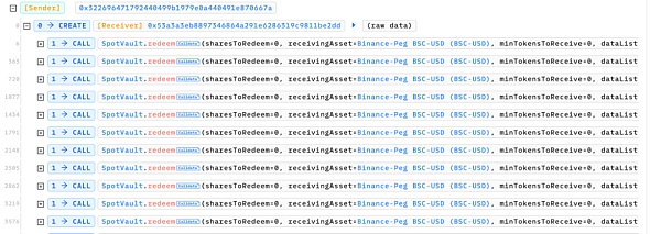空手套白狼 —— YIEDL 被黑分析