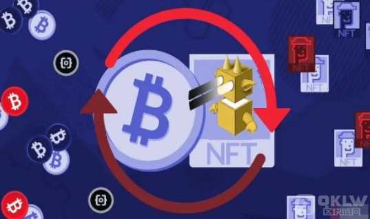 2024年web3.0项目的风口趋势讲解