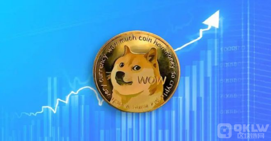 狗狗币今日价格实时播报 狗狗币今日价格实时播报