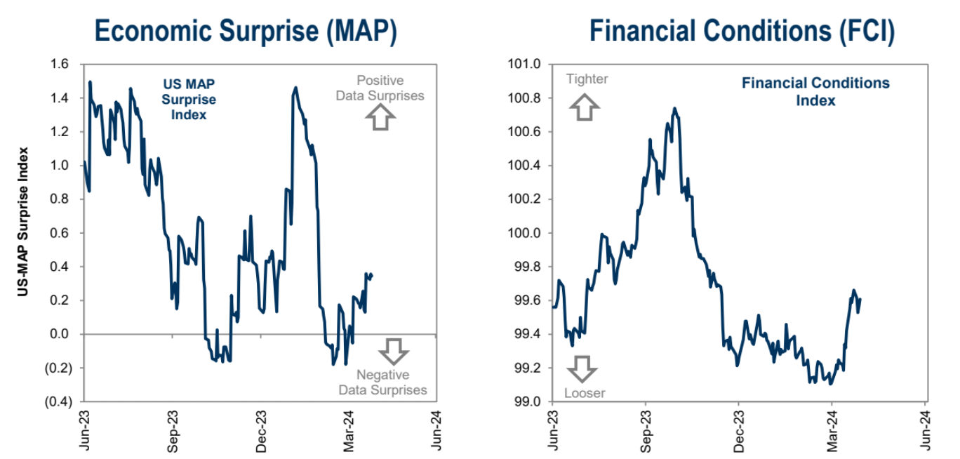 LD Capital：中国股市成为香饽饽 温和的发债计划或带来乐观主义