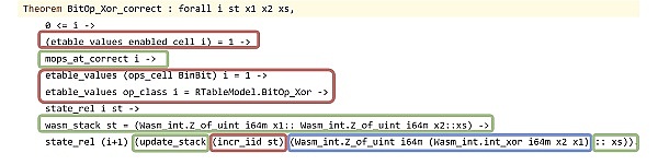 零知识证明的先进形式化验证:如何验证一条ZK指令