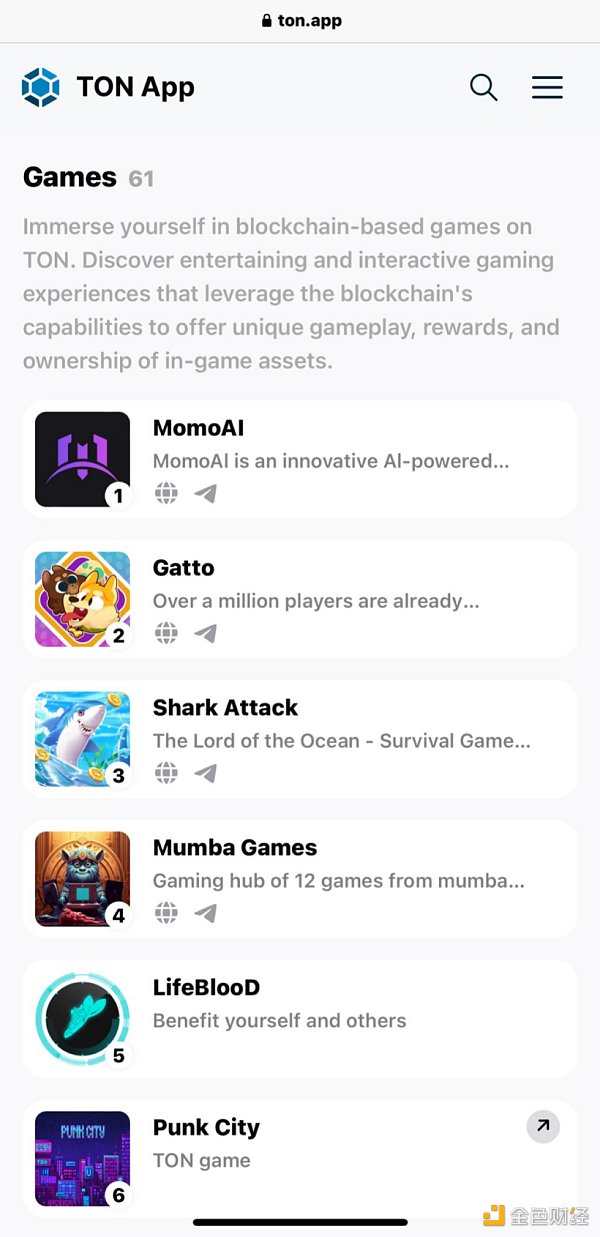 解读 MOMO AI:立足 Ton 和 Solana生态 AI 驱动的游戏社交增长平台