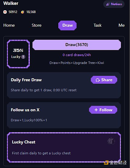 解读 MOMO AI:立足 Ton 和 Solana生态 AI 驱动的游戏社交增长平台