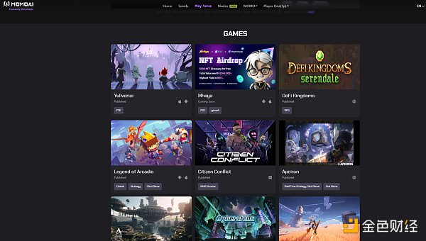 解读 MOMO AI:立足 Ton 和 Solana生态 AI 驱动的游戏社交增长平台