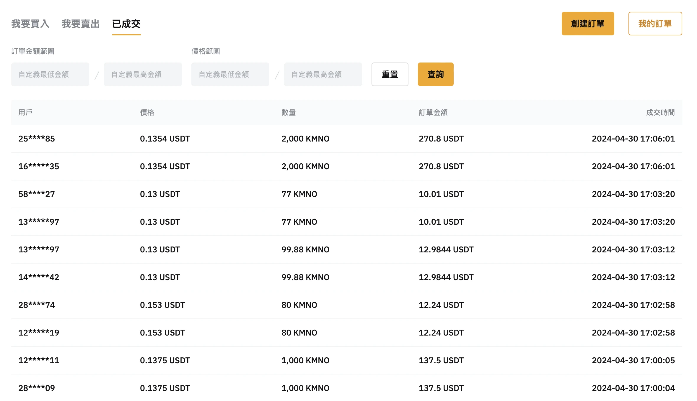 今晚8点开放申领,速览Kamino(KMNO)估值预期