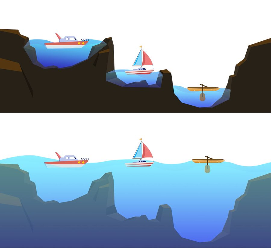 为什么这轮牛市无法复制2021年的山寨季?