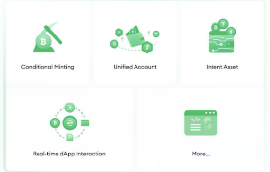 Web3 的 1995 年时刻:该网络提供以意图为中心的区块链基础设施 Web3 的 1995 年时刻:该网络提供以意图为中心的区块链基础设施