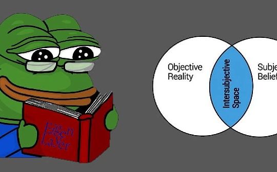 EigenLayer的拗口概念intersubjective forking是什么? EigenLayer的拗口概念intersubjective forking是什么?