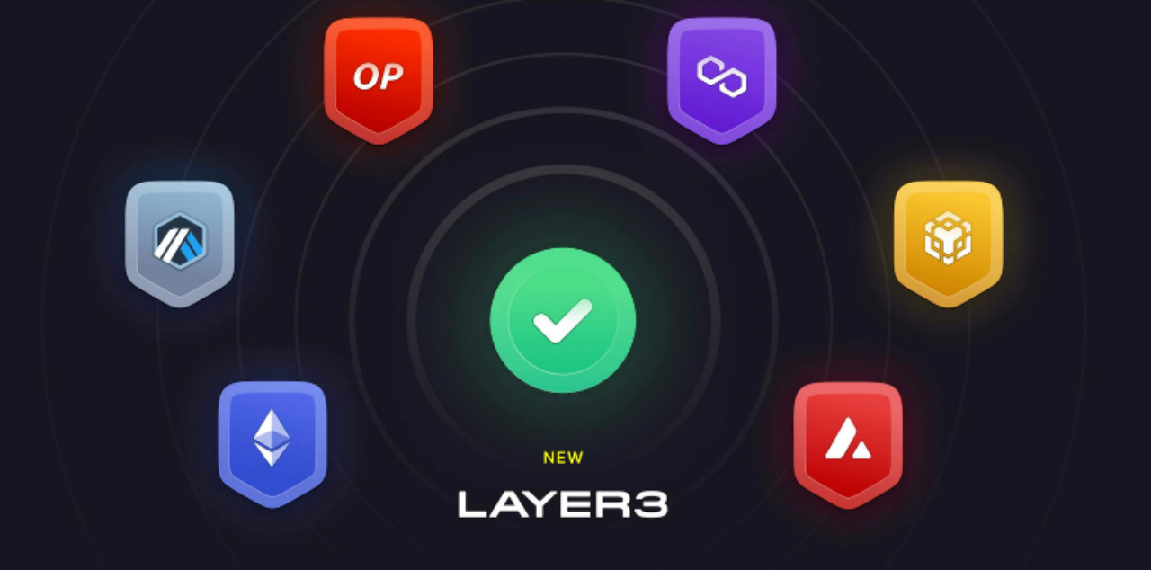 TrendX研究院:通过Degen Chain火热崛起了解Layer 3网络叙事