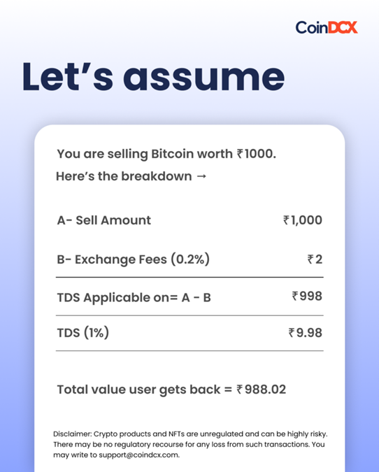 解读印度区块链市场:投资活动相对低迷,税制改革最关键