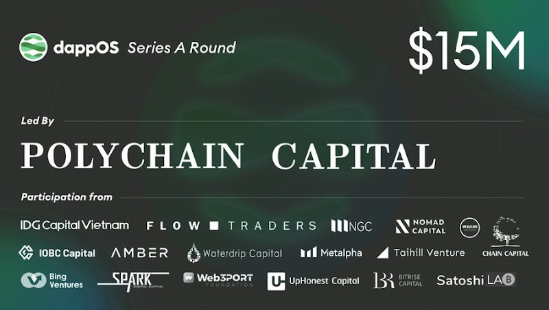 dappOS:构建Web3时代的Windows