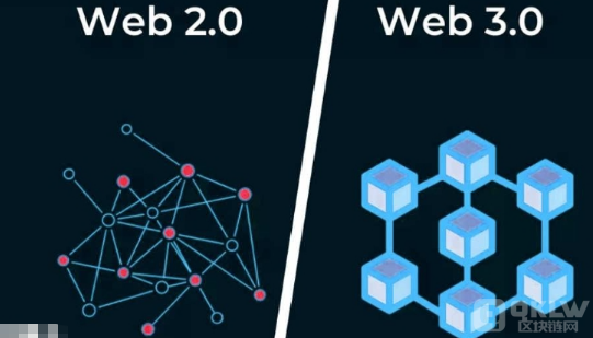 web2.0时代是什么时候,与Web3.0的区别 web2.0时代是什么时候,与Web3.0的区别