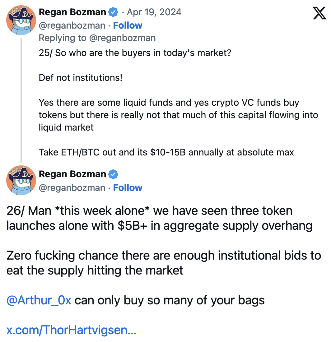 Bankless:积分计划与高FDV空投模式的困境