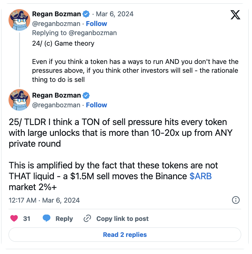 Bankless:积分计划与高FDV空投模式的困境