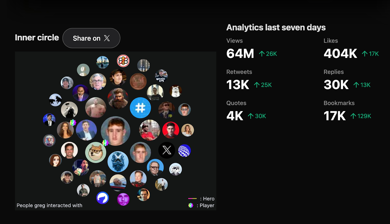 一文详解Blast新社交游戏Fantasy Top(附游戏攻略)