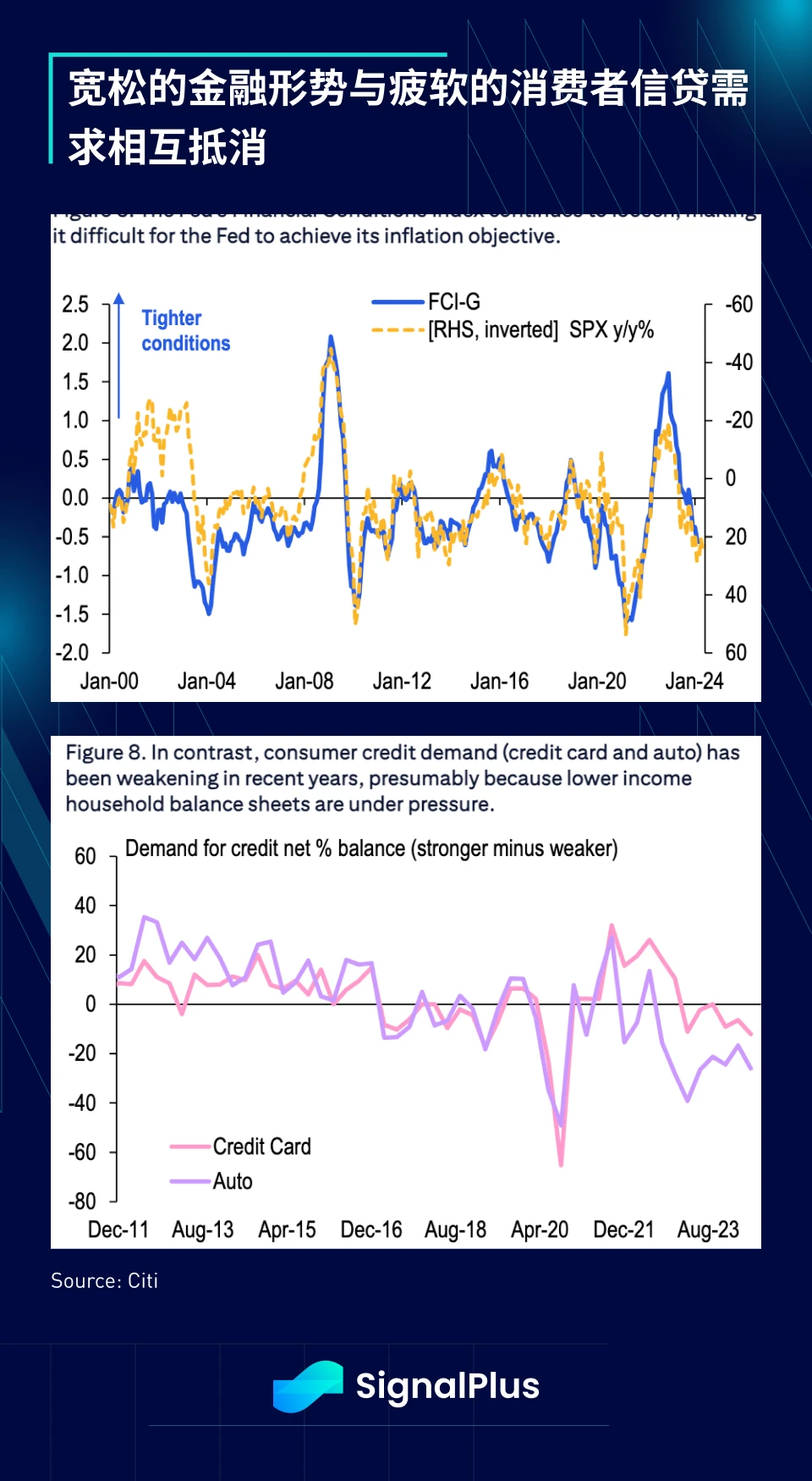 SignalPlus宏观分析(20240513):市场持续低迷,BTC ETF上周净流出2.64亿美元
