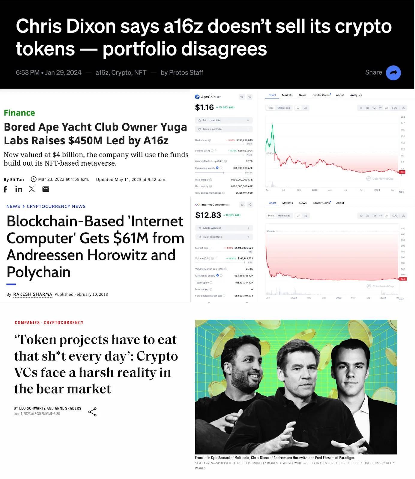 Meme与治理代币之争:一切都是Meme