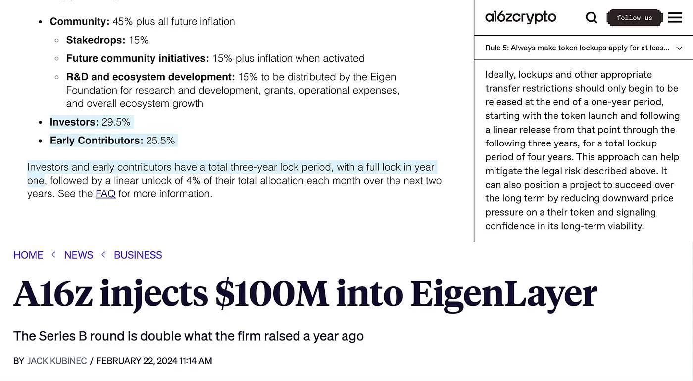 Meme与治理代币之争:一切都是Meme