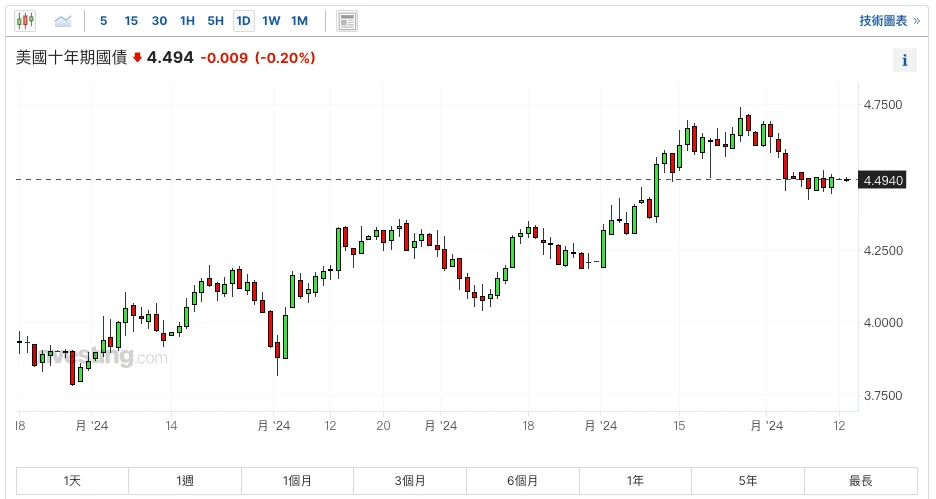 SignalPlus波动率专栏(20240513):强劲开局