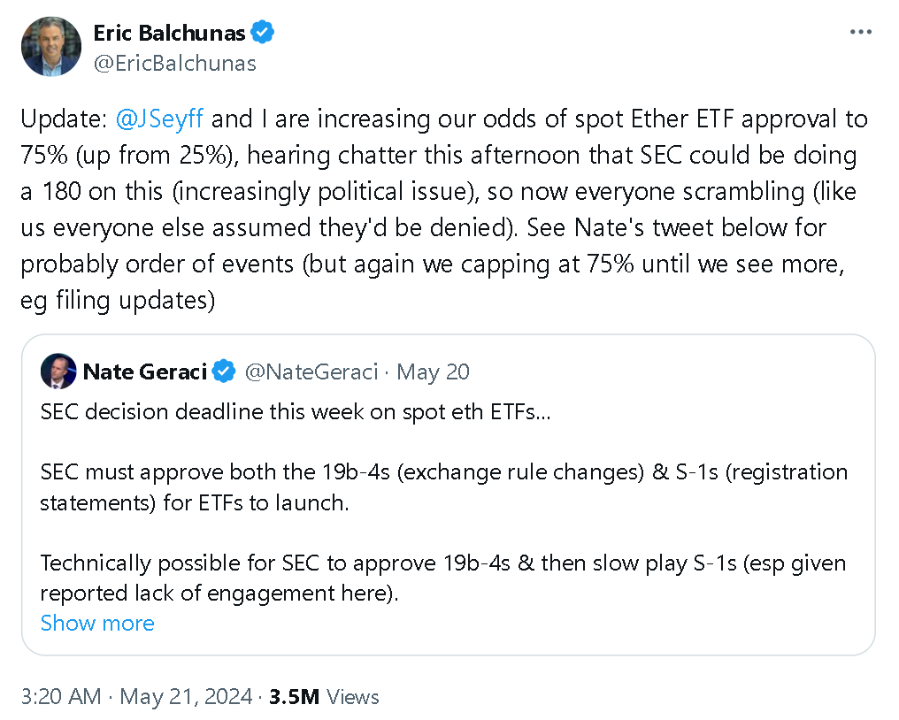 ETH一夜涨超20%,以太坊ETF即将获批?