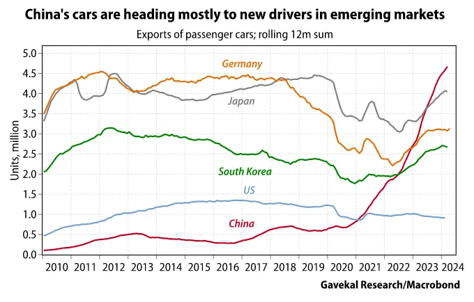 Arthur Hayes:中美日货币政策博弈,按下加密牛市的启动按钮
