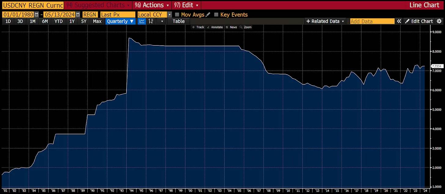 Arthur Hayes:中美日货币政策博弈,按下加密牛市的启动按钮