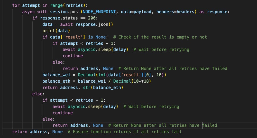 数据回顾：Starknet的空投到底成不成功？