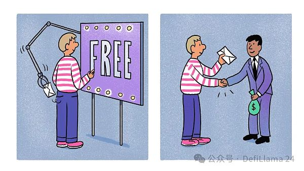 以数据点灯:解码 Ai 与 Crypto 的再编辑