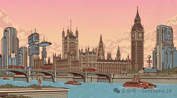 以数据点灯:解码 Ai 与 Crypto 的再编辑