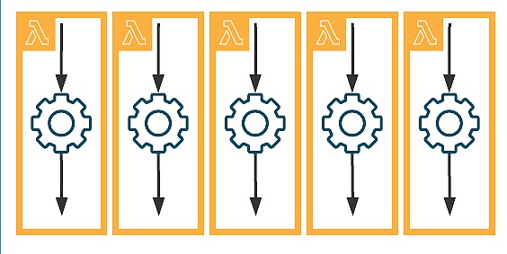 全面解读并行EVM:是噱头还是EVM公链的终局