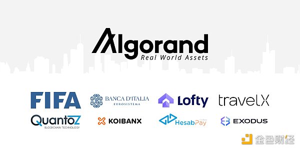 打造RWA第一公链?解读Algorand的复兴之路