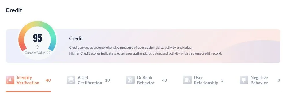去中心化身份:链上声誉能否成为信任之锚?