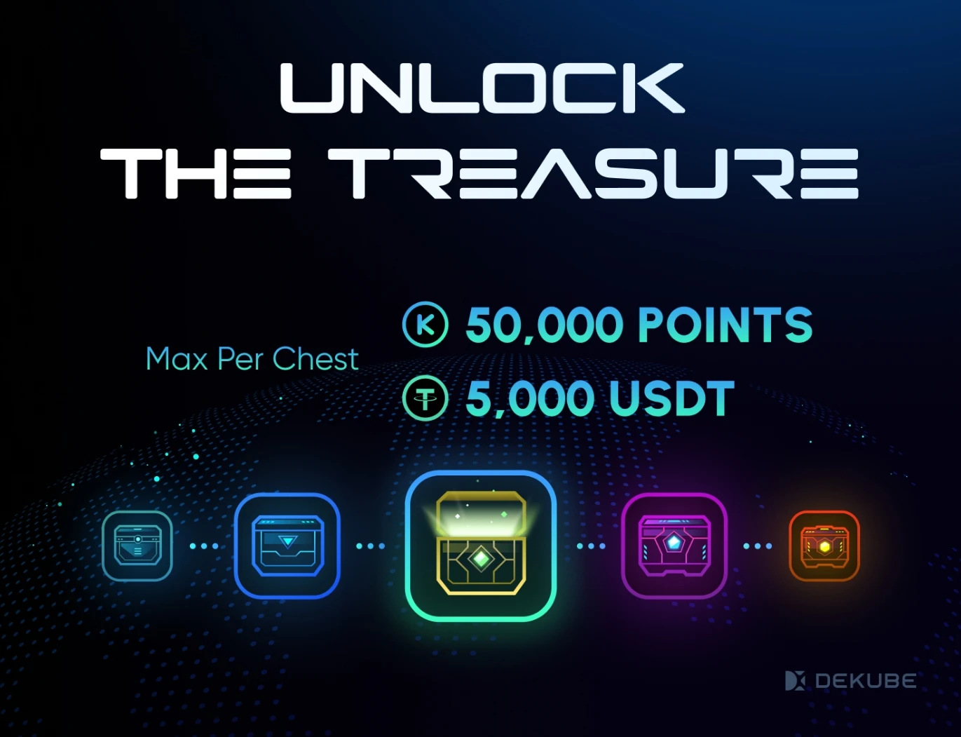 100% PoW分布式算力项目DEKUBE:万亿DePin赛道的下个新星