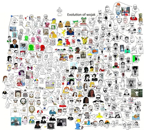 为什么去中心化的迪士尼没有流行起来?