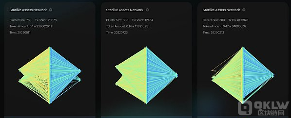 zkSync代币发布：代币分配、空投细则及领取步骤详解