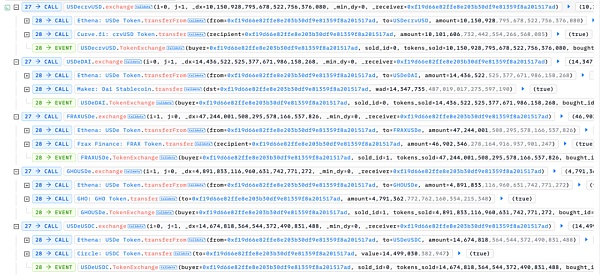 UwU Lend 被黑分析