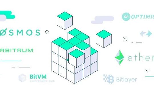 一文读懂模块化:可插拔式解决区块链性能瓶颈 一文读懂模块化:可插拔式解决区块链性能瓶颈