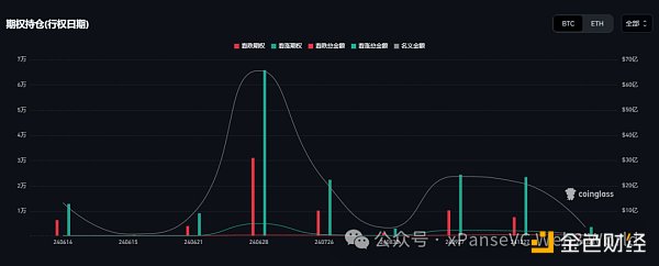 降息预期推迟9月份,6月将成为