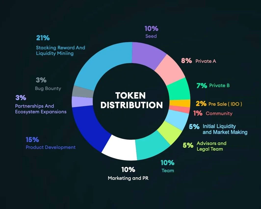 每周编辑精选 Weekly Editor's Picks(0608-0614)