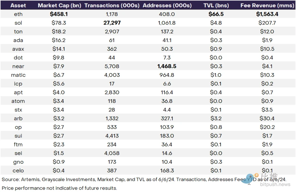 每周编辑精选 Weekly Editor's Picks(0608-0614)