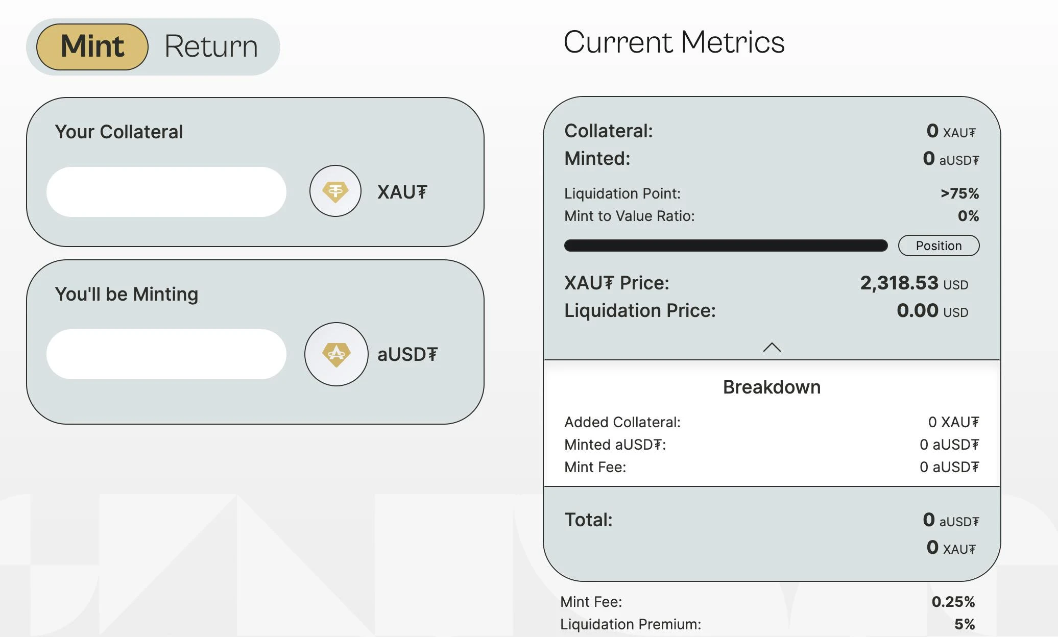一文读懂Tether新平台Alloy:由XAU₮支持的新型合成美元平台