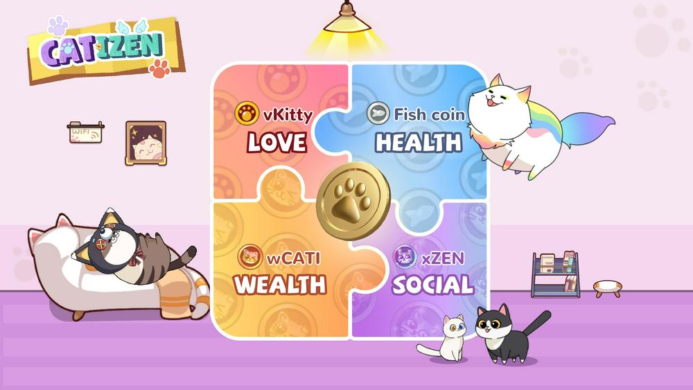 打通虚拟与真实,猫咪链游Catizen将与社区千万用户共同救助流浪猫