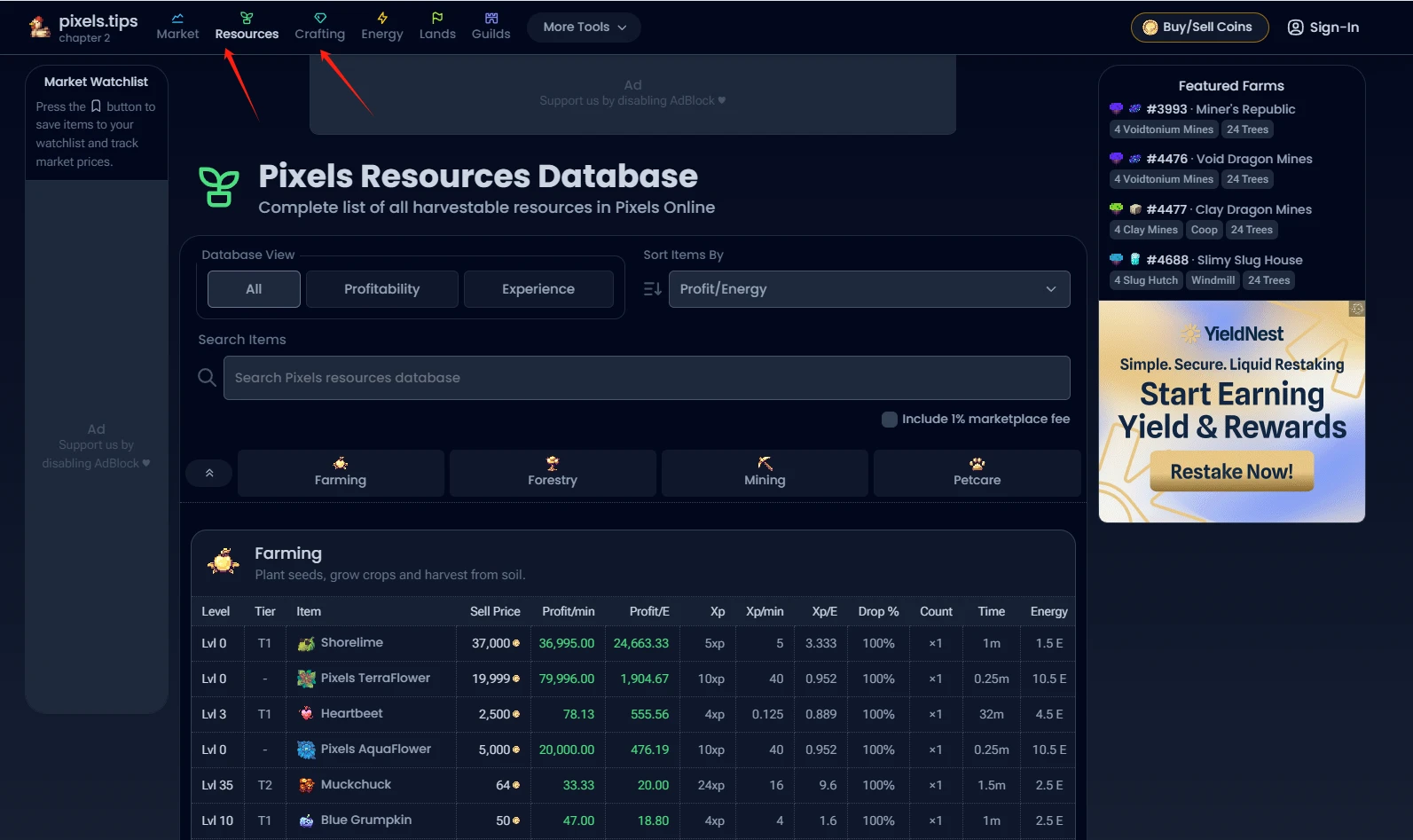 第二章大改动收恶评,Pixels还值得参与吗?